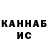 Канабис индика Mykhailyna Savchuk